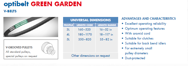 Courroie Garden 5L970
