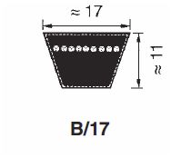 Courroie B68 (17x1725)