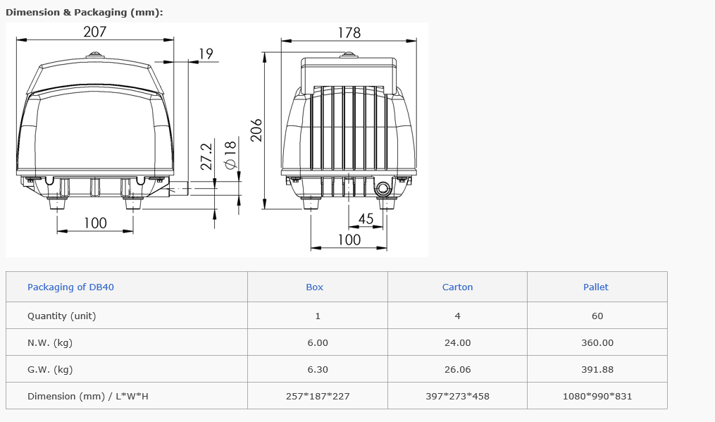 Pompe pour station d'épuration  version plastique DB 60 avec alarme - Récupel incluse -