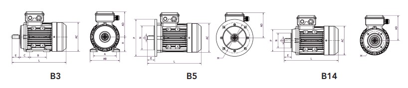 Moteur  MH3- 112 M4  4KW   1500 min-1  400/690V  B5