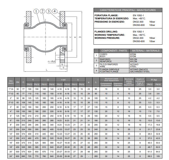 Compensateur DN125 PN10 EPDM à brides